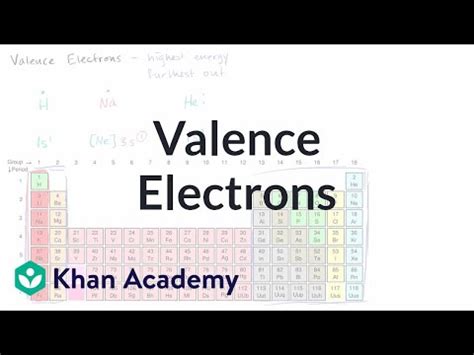 ar valence electrons|Khan Academy.